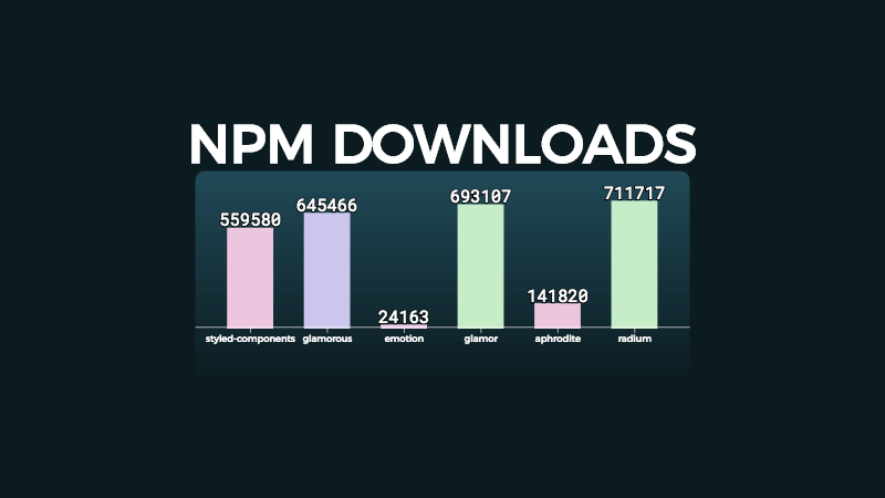 library download-count